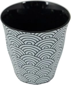 Bo-Camp Servies - Mix & Match - 16 Delig - Zwart/Wit -Outdoor Camping Shop 1008x1200 4