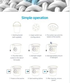 Mini Wasmachine Deluxe - Camping Accessoires - 2KG Wascapaciteit - Inclusief Afstandsbediening 10 Mini Wasmachine Deluxe - Camping Accessoires - 2KG Wascapaciteit - Inclusief Afstandsbediening -Outdoor Camping Shop 1026x1200 1