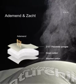 Naturehike® Slaapzak Katoen - 6 Tot 1 Graden - Slaapzakken Volwassenen - 220*80cm - 4 Seizoenen Slaapzak Lente, Zomer, Herfst & Winter - Lichtgewicht & Waterdicht 20 Naturehike® Slaapzak Katoen - 6 Tot 1 Graden - Slaapzakken Volwassenen - 220*80cm - 4 Seizoenen Slaapzak Lente, Zomer, Herfst & Winter - Lichtgewicht & Waterdicht -Outdoor Camping Shop 1082x1200