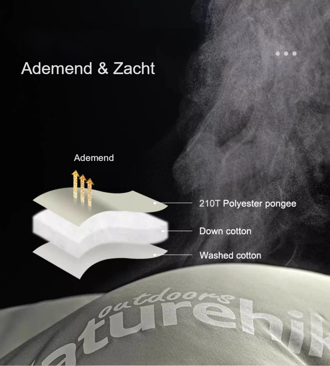 Naturehike® Slaapzak Katoen - 6 Tot 1 Graden - Slaapzakken Volwassenen - 220*80cm - 4 Seizoenen Slaapzak Lente, Zomer, Herfst & Winter - Lichtgewicht & Waterdicht 10 Naturehike® Slaapzak Katoen - 6 Tot 1 Graden - Slaapzakken Volwassenen - 220*80cm - 4 Seizoenen Slaapzak Lente, Zomer, Herfst & Winter - Lichtgewicht & Waterdicht - Afbeelding 8