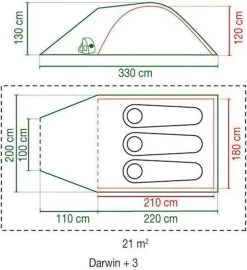 Coleman Darwin 3 Plus Koepeltent - 3-Persoons - Groen -Outdoor Camping Shop 1097x1200 3