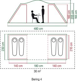 Coleman Bering 4 Vis-a-Vis Tent - Familietent - 4-Persoons - Groen 16 Coleman Bering 4 Vis-a-Vis Tent - Familietent - 4-Persoons - Groen -Outdoor Camping Shop 1136x1200 4