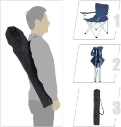 Set Van 2 Opvouwbare Campingstoelen, Klapstoelen Voor Buiten, Comfortabel, Met Armleuningen En Bekerhouders, Stabiel Frame, Draagvermogen 120 Kg - Blauw -Outdoor Camping Shop 1146x1200 4