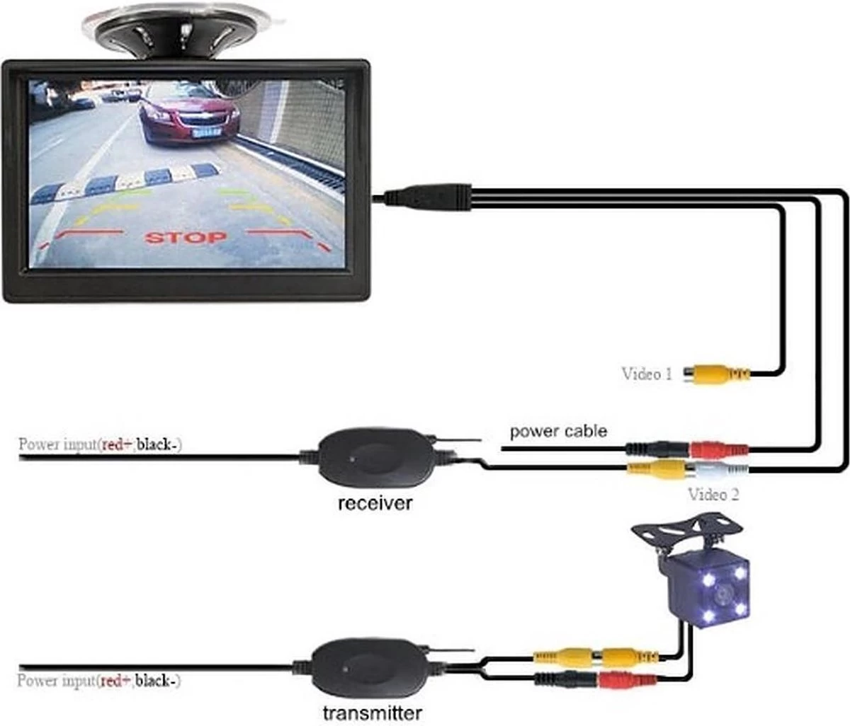 Procar® ARC2 Draadloze HD Parking Achteruitrijcamera + 5-inch TFT LCD Monitor - Zwart 8 Procar® ARC2 Draadloze HD Parking Achteruitrijcamera + 5-inch TFT LCD Monitor - Zwart - Afbeelding 6