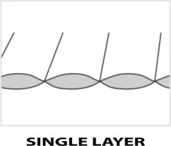 LOWLAND OUTDOOR® Donzen Slaapzak - Companion Economy - 210x80 Cm - Rood -Outdoor Camping Shop 1200x1027