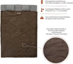 Where Tomorrow Double Slaapzak 220 X 150 Cm Diverse Kleuren - Bruin -Outdoor Camping Shop 1200x1045 1