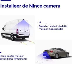 Nince ARC1 Draadloze Achteruitrijcamera Draadloos 2022 Model - 5 Inch Digitale Achteruit Rijcamera Met IR Nachtzicht - 2 Kanaals 21 Nince ARC1 Draadloze Achteruitrijcamera Draadloos 2022 Model - 5 Inch Digitale Achteruit Rijcamera Met IR Nachtzicht - 2 Kanaals -Outdoor Camping Shop 1200x1070 4