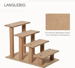 PawHut Huisdierentrap Hondentrap Met 4 Treden Kattentrap Met Afneembare Pluchen Hoes D06-091 18 PawHut Huisdierentrap Hondentrap Met 4 Treden Kattentrap Met Afneembare Pluchen Hoes D06-091 -Outdoor Camping Shop 1200x1094 4