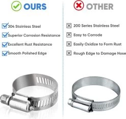 BOTC Slangklemmen Set - RVS Slangklem - Ø 8-38mm - 60 Delig 15 BOTC Slangklemmen Set - RVS Slangklem - Ø 8-38mm - 60 Delig -Outdoor Camping Shop 1200x1125 2