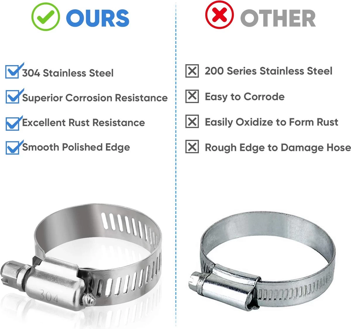 BOTC Slangklemmen Set - RVS Slangklem - Ø 8-38mm - 60 Delig 6 BOTC Slangklemmen Set - RVS Slangklem - Ø 8-38mm - 60 Delig - Afbeelding 4