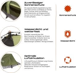 Where Tomorrow Solo Tent 220X80X50 Cm - Groen - 1 Persoons -Outdoor Camping Shop 1200x1162 7