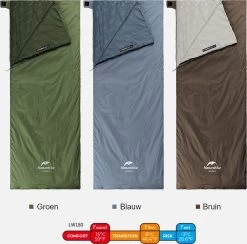 Naturehike® Slaapzak - Lichtgewicht - 205*85cm - Compact - Waterdicht - 3 Seizoenen Slaapzak Lente, Zomer & Herfst - Outdoor - Slaapzakken Volwassen & Kinderen -Outdoor Camping Shop 1200x1186 2