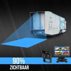 Strex Achteruitrijcamera Set Bedraad Met 4 Camera's (tegelijk Bekijken) - 9" Scherm - 18LED Nachtzicht 15m - IP67 Waterdicht - Achteruitrij Camera -Outdoor Camping Shop 1200x1200 400