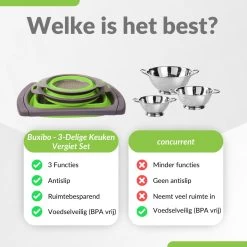 Buxibo - 3-Delige Keuken Vergiet Set Inklapbaar Groen/Grijs -Outdoor Camping Shop 1200x1200 587