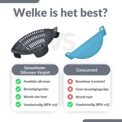 SensaHome- Siliconen Vergiet - Keuken Afgietdeksel - Afgiethulp - Siliconen - BPA Vrij - Grijs -Outdoor Camping Shop 1200x1200 600