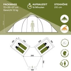 Skandika Bern 4 Koepeltent - Koepeltent - Tenten - 4 Persoons Kampeertent Met Panoramisch Dakraam, 2 Slaapcabines, Grondzeil, 210 Cm Stahoogte, Waterdicht, 4000 Mm Waterkolom - Grote Outdoor Familie Tent, Kampeertent - Grijs -Outdoor Camping Shop 1200x1200 847