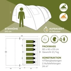 Skandika Gotland Tunneltent Voor 6 Personen, Grote Familietent In Racing-design, Ingenaaide Tentbodem, Waterdicht, 5000 Mm Waterkolom, Slaapcabine Met Scheidingswand, Muggennet (let Op, Komt Met Kleurfouten) 17 Skandika Gotland Tunneltent Voor 6 Personen, Grote Familietent In Racing-design, Ingenaaide Tentbodem, Waterdicht, 5000 Mm Waterkolom, Slaapcabine Met Scheidingswand, Muggennet (let Op, Komt Met Kleurfouten) -Outdoor Camping Shop 1200x1200 957