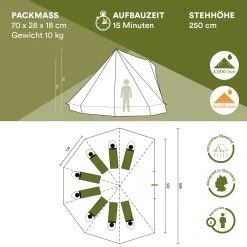 Skandika Tipii II Tent – Tipi-tenten – Teepee – 8 Persoons Campingtent – Muggengaas – 250 Cm Stahoogte – Uitneembare Tentvloer – 3000 Mm Waterkolom – Indische Tent, Partytent, Festivaltent – Outdoor, Camping, Tuin – Kamperen – Grijs/turquoise -Outdoor Camping Shop 1200x1200 991
