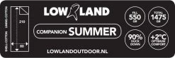 Lowland Outdoor Companion Summer Slaapzak - Dekenmodel Slaapzak - 210 X 80 Cm - Groen -Outdoor Camping Shop 1200x402 1