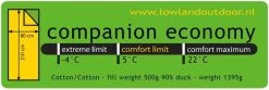 LOWLAND OUTDOOR® Donzen Slaapzak - Companion Economy - 210x80 Cm - Rood -Outdoor Camping Shop 1200x403
