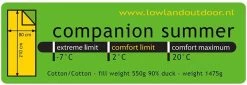 Lowland Outdoor Companion Summer Slaapzak - Dekenmodel Slaapzak - 210 X 80 Cm - Groen -Outdoor Camping Shop 1200x414