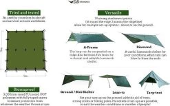 Tarp 3x3 – Olive Green -Outdoor Camping Shop 1200x748 5