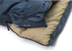 NOMAD® Blazer Classic '78 Slaapzak - Dekenmodel - Max Lichaamslengte 195 Cm -Outdoor Camping Shop 1200x849