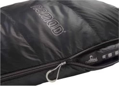 NOMAD® Taurus Comfort 550 Slaapzak - Dekenmodel - Max Lichaamslengte 190 Cm -Outdoor Camping Shop 1200x868 1