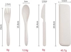 Mes Lepel Vork Set - Portable Doosje - Herbruikbaar - Ecofriendly - Wheat Straw Plastic - Graan Plastic - Met Beschermhoes - Blauw - Usables -Outdoor Camping Shop 1200x876 3