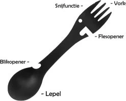 Luverno® - Spork - Incl. Bescherm Hoes - RVS - Bestek To Go - Reisbestek - Keukengadget - 5 In 1 Camping Bestek - Zwart -Outdoor Camping Shop 1200x969