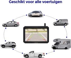 Nince ARC1 Draadloze Achteruitrijcamera Draadloos 2022 Model - 5 Inch Digitale Achteruit Rijcamera Met IR Nachtzicht - 2 Kanaals 15 Nince ARC1 Draadloze Achteruitrijcamera Draadloos 2022 Model - 5 Inch Digitale Achteruit Rijcamera Met IR Nachtzicht - 2 Kanaals -Outdoor Camping Shop 1200x976 1