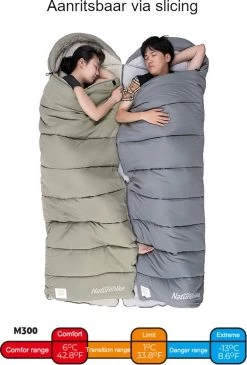Naturehike® Slaapzak Katoen - 6 Tot 1 Graden - Slaapzakken Volwassenen - 220*80cm - 4 Seizoenen Slaapzak Lente, Zomer, Herfst & Winter - Lichtgewicht & Waterdicht 18 Naturehike® Slaapzak Katoen - 6 Tot 1 Graden - Slaapzakken Volwassenen - 220*80cm - 4 Seizoenen Slaapzak Lente, Zomer, Herfst & Winter - Lichtgewicht & Waterdicht -Outdoor Camping Shop 813x1200