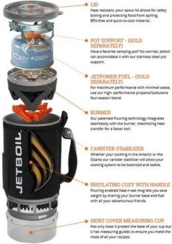 Jetboil Zip Carbon - Campingkooktoestel -Outdoor Camping Shop 845x1200 2